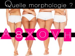 quelle-morphologie